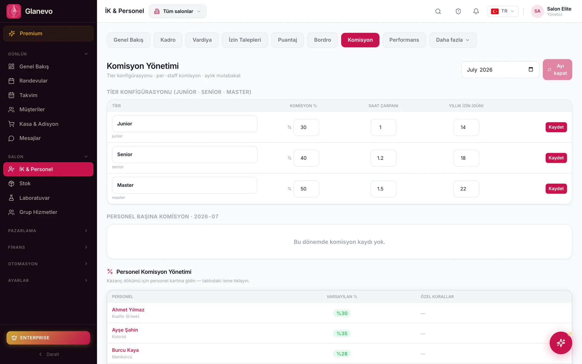 Commission management screen in the Glanevo panel: commission percentage, hour multiplier and per-staff rate table for Junior, Senior and Master tiers